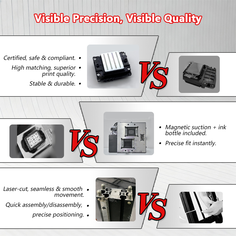 Portable Wall Printer 5 2880DP - Commercial Printer review and price