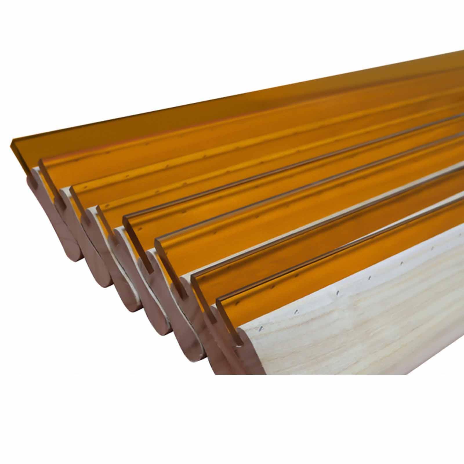 Manual DIY Screen Printing Squ - Screen Printing Squeegee review and price