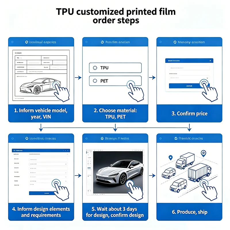 Custom Printed Vehicle Wrap Vi - Commercial Wrap Printing review and price